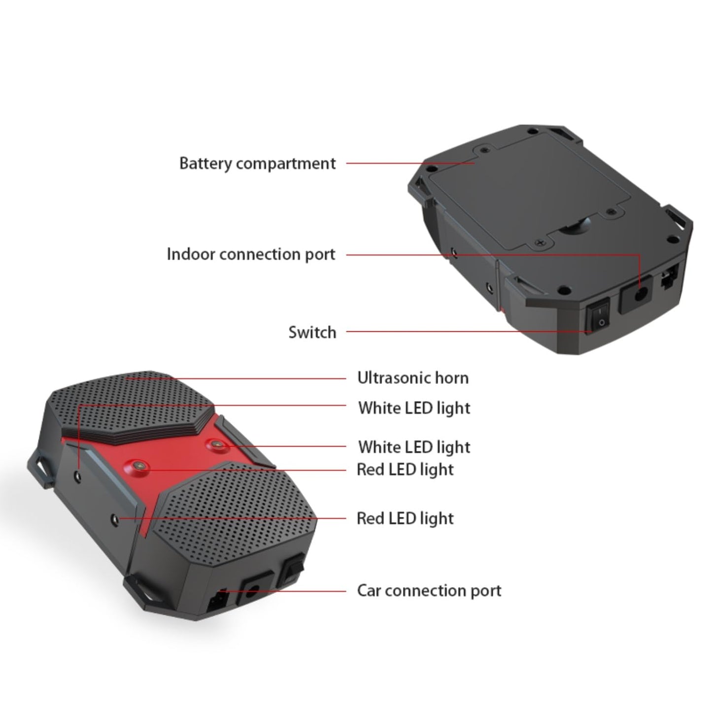 WUGEIN Marderschreck Ultraschall 12V LED Auto Mäuseschreck HH12