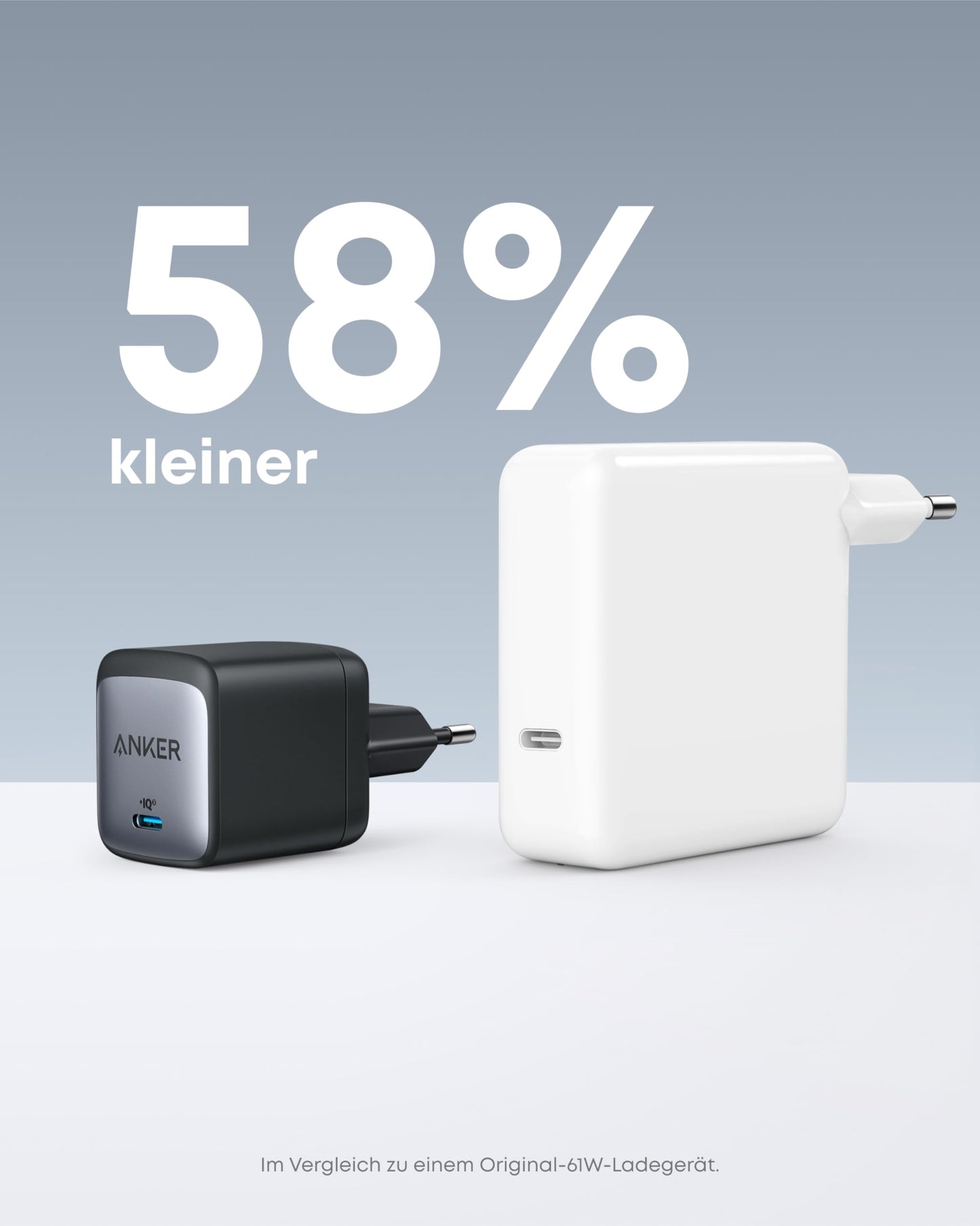 Anker Nano II 65W USB-C Ladegerät Schnellladegerät für Laptop & Handy