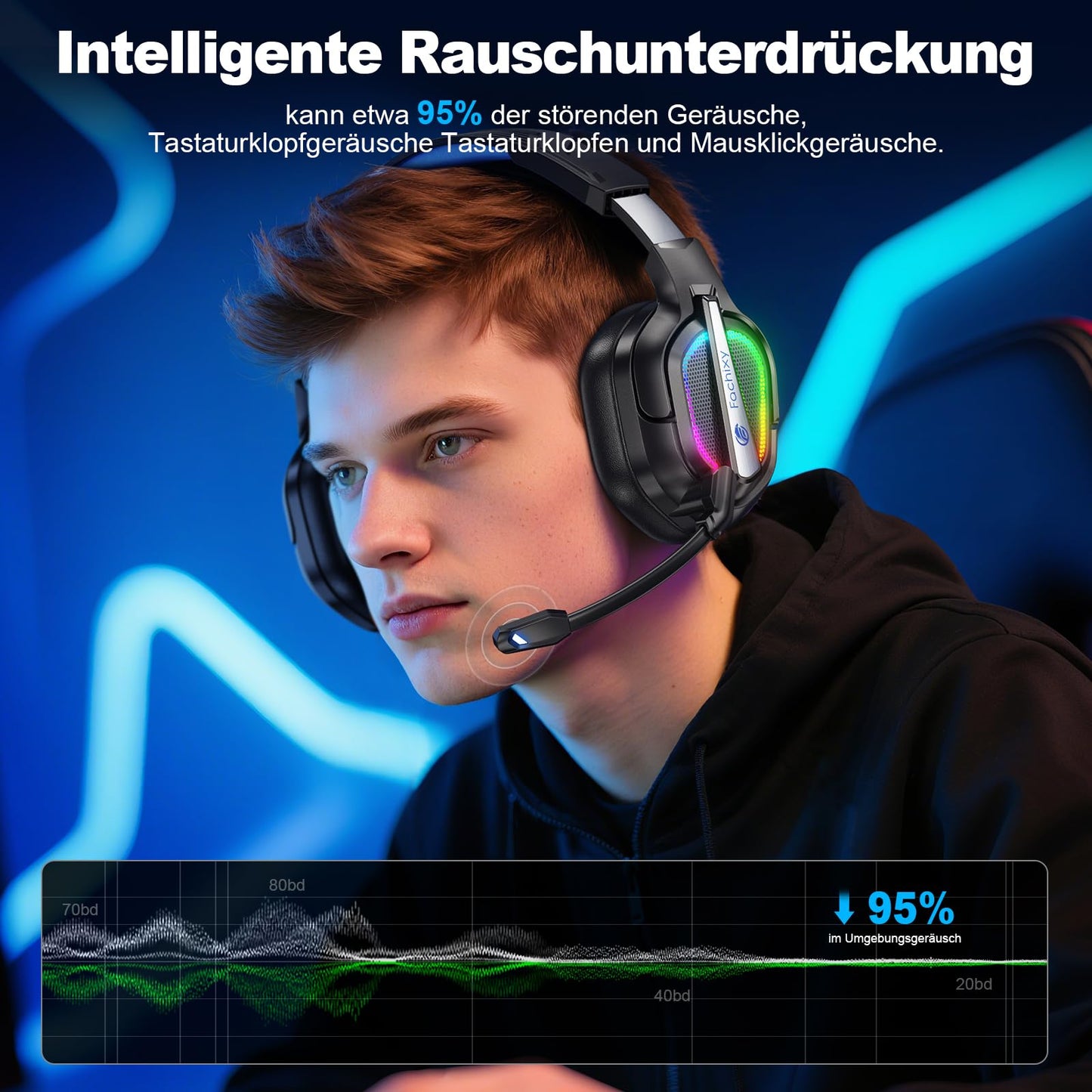 Fachixy FC200 Funk Gaming Headset 2.4G BT PS5 PC Switch 40h Mic+