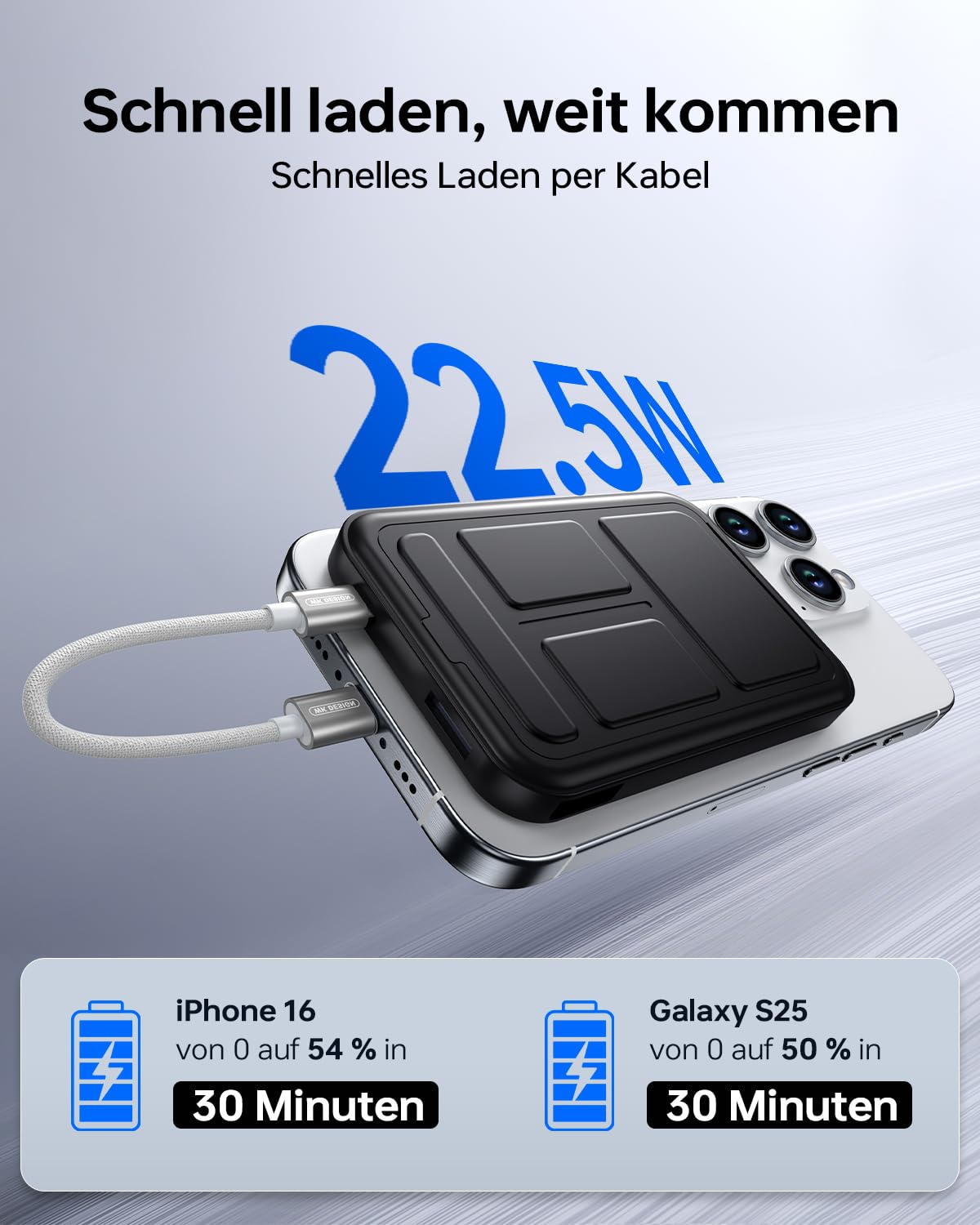 Gxorul 10000mAh MagSafe Powerbank 22.5W Schnelllade Akku Pack