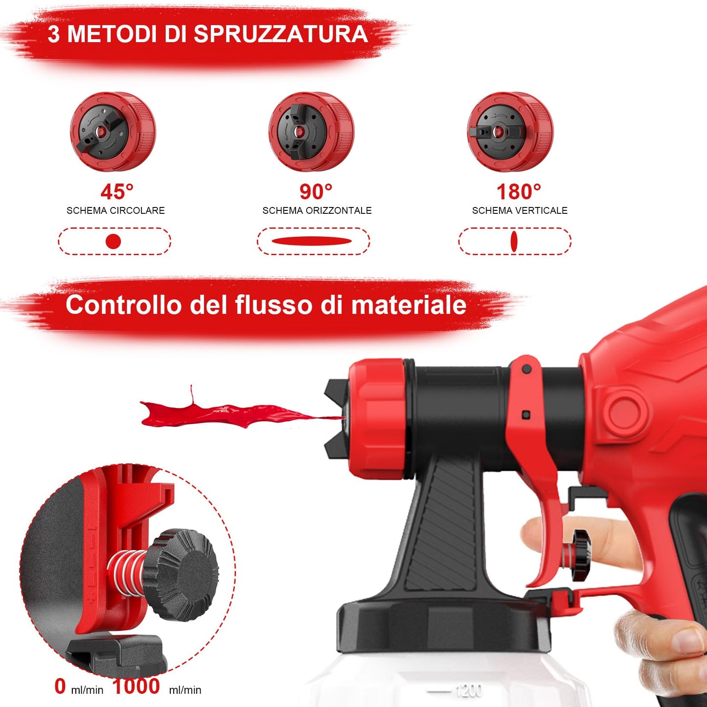 650W Farbsprühsystem 1200ml Behälter 4 Düsen Profi Lackiergerät