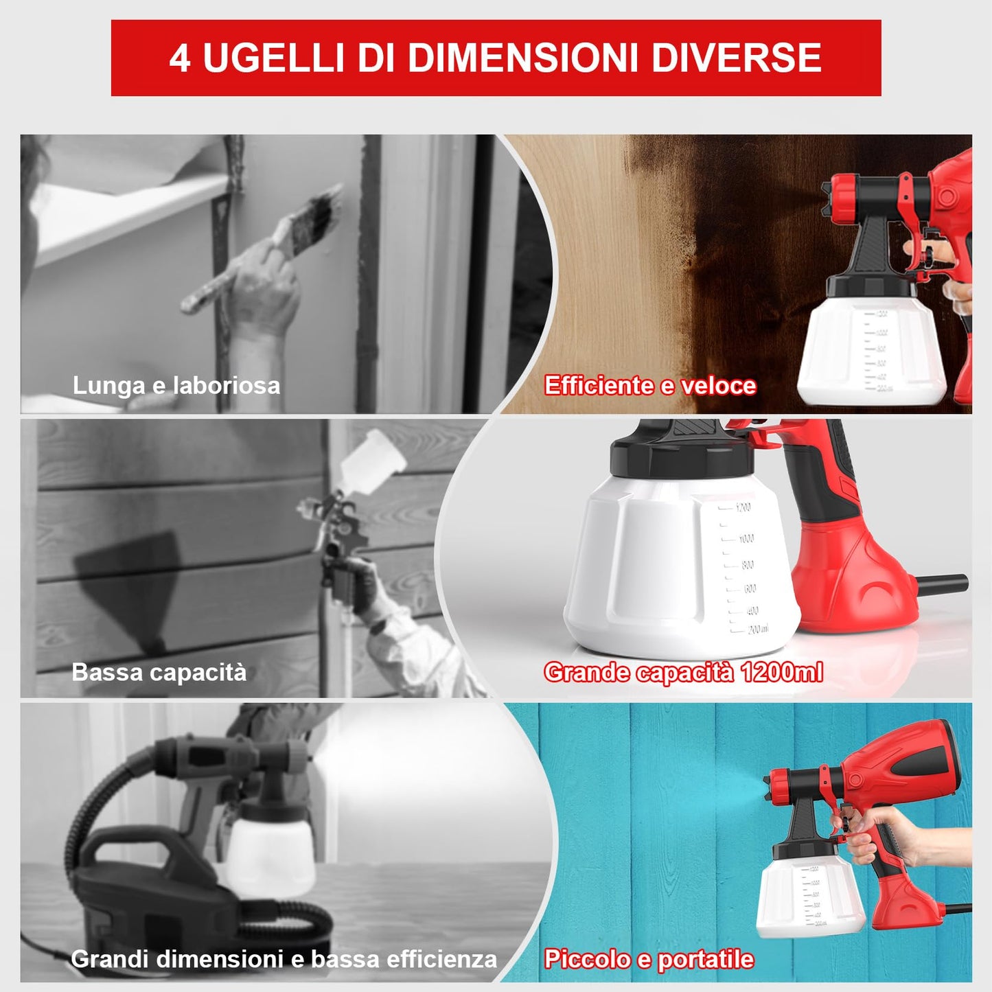 650W Farbsprühsystem 1200ml Behälter 4 Düsen Profi Lackiergerät