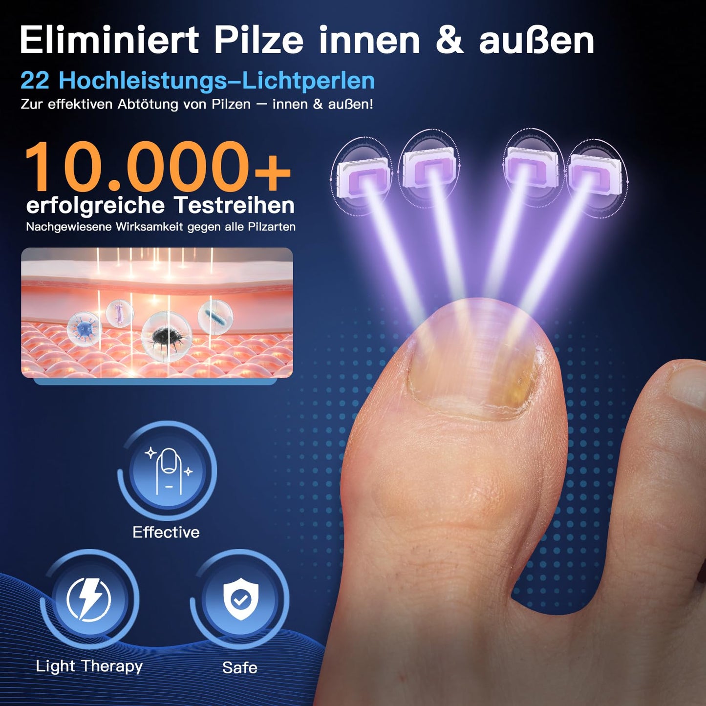 Mayo-cc Nagelpilz Gerät 2025 LED Therapie 470nm + 905nm UV IR