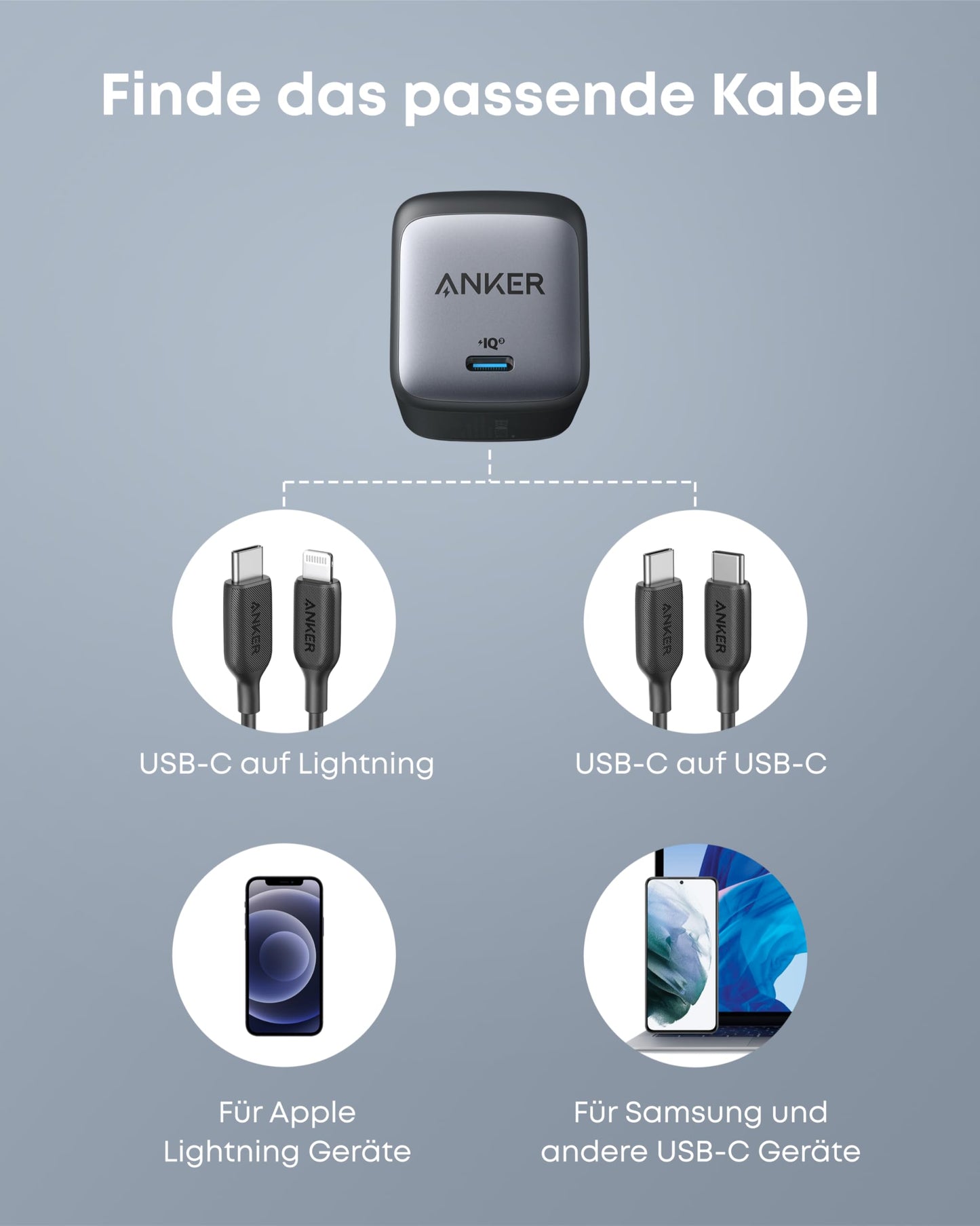 Anker Nano II 65W USB-C Ladegerät Schnellladegerät für Laptop & Handy