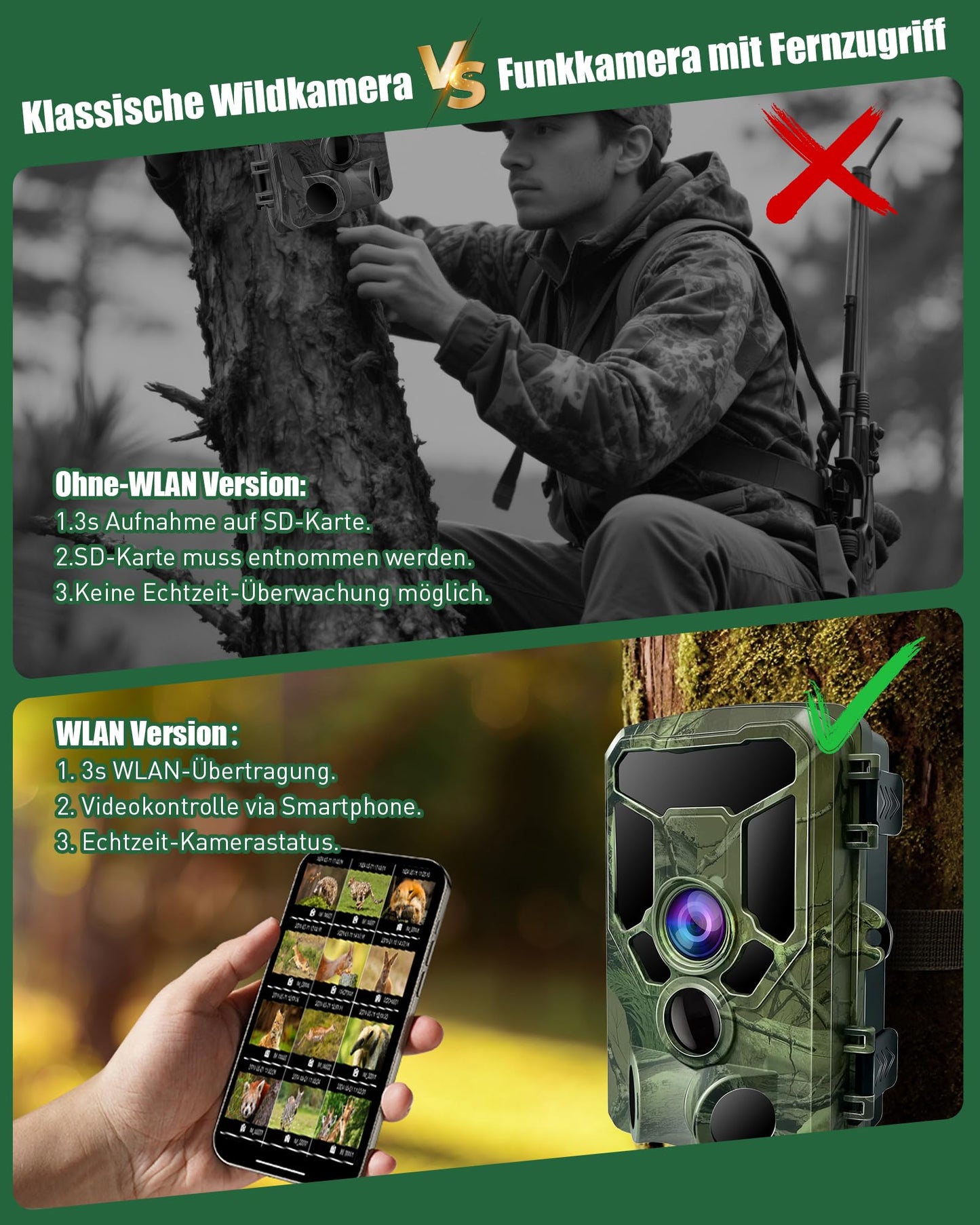 HAZA 4K WLAN Wildkamera 60MP Nachtsicht IP66 App Jagdkamera