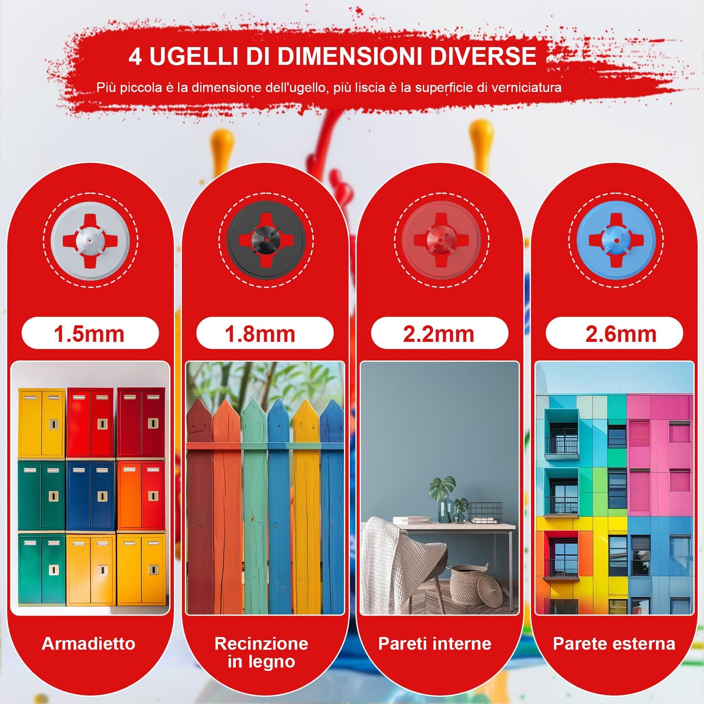 650W Farbsprühsystem 1200ml Behälter 4 Düsen Profi Lackiergerät
